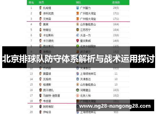 北京排球队防守体系解析与战术运用探讨