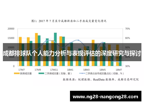 成都排球队个人能力分析与表现评估的深度研究与探讨